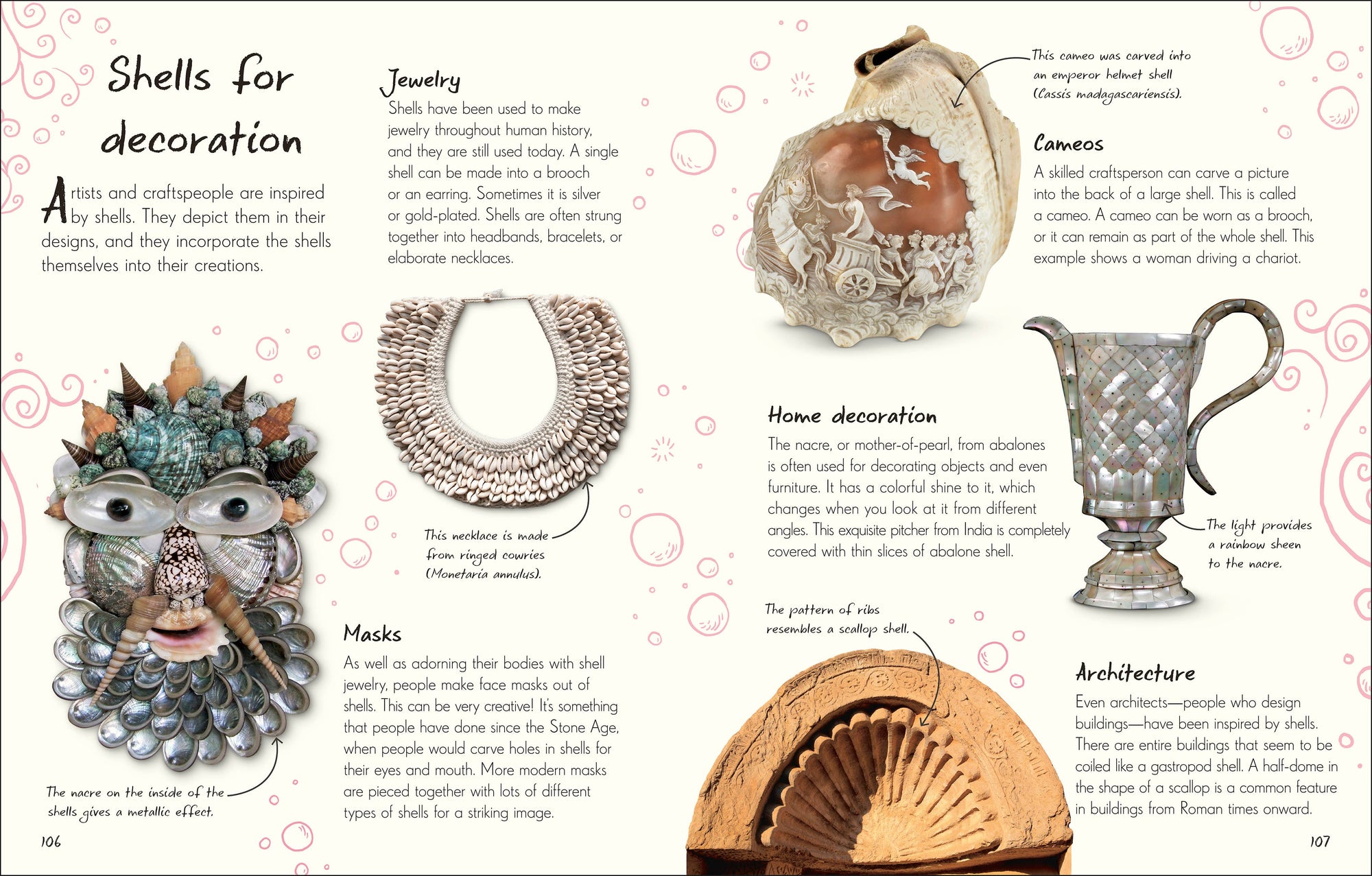 Anthology Shells