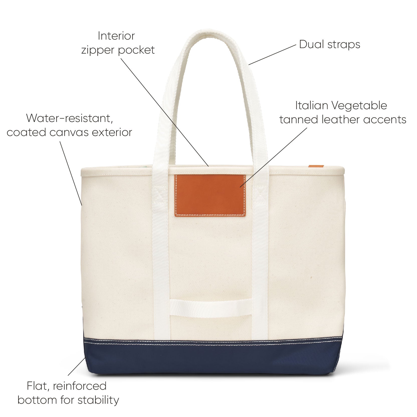 Finley Navy Canvas Tote