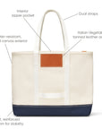 Finley Navy Canvas Tote